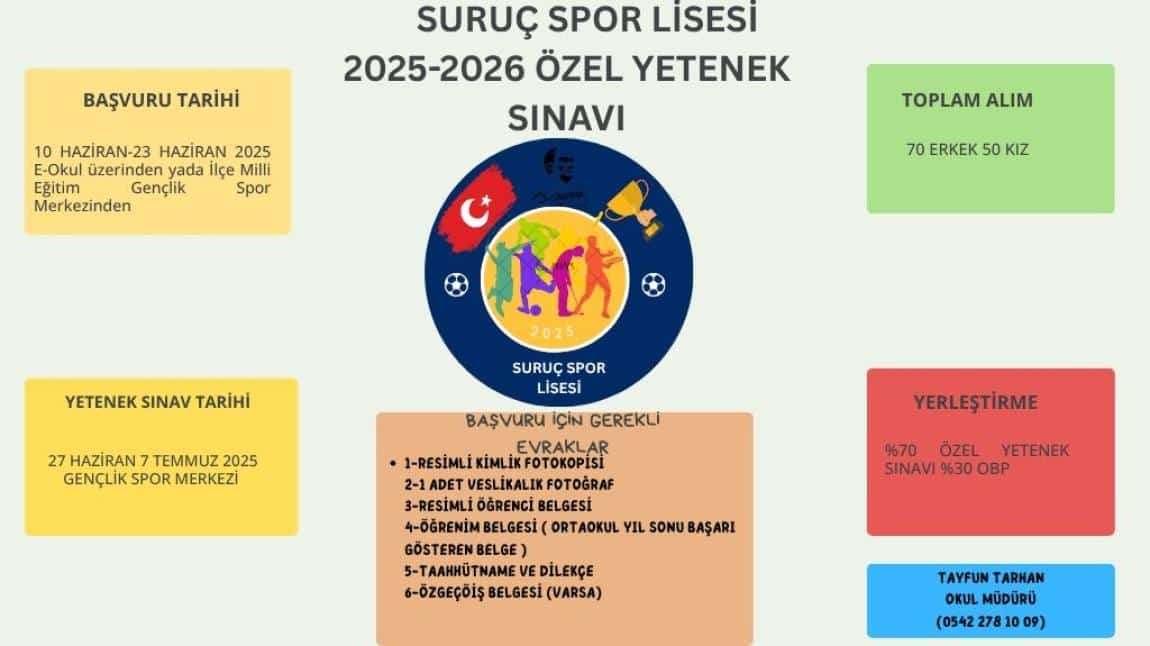 Suruç Spor Lisesi 2025 -2026 Özel Yetenek Sınavı